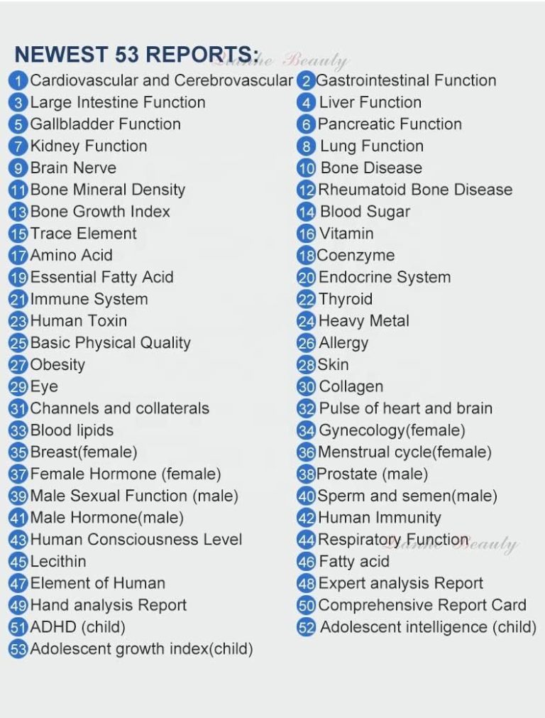 Beispielliste von Gesundheitsindikatoren